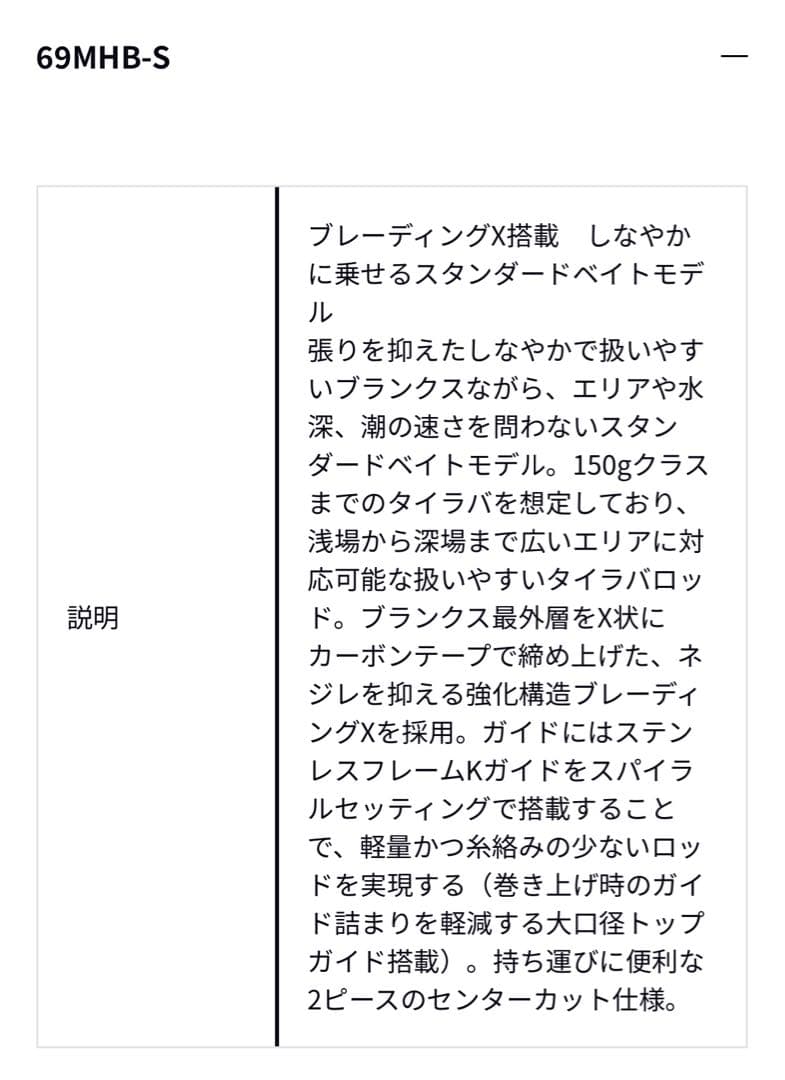 Daiwa タイラバロッド　紅牙X 69MHB-S