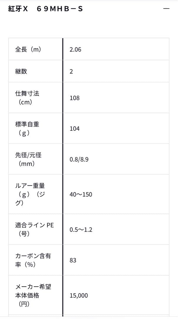 Daiwa タイラバロッド　紅牙X 69MHB-S