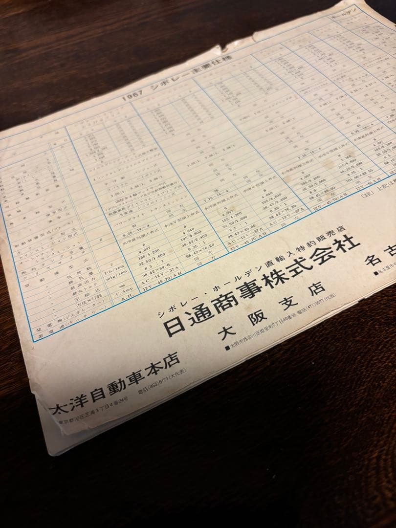 1967 Chevrolet Camaro カタログ　正規　ディーラー　希少