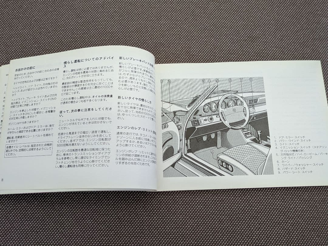 1997年 ポルシェ911(993)ドライバーズマニュアル　ミツワ自動車発行