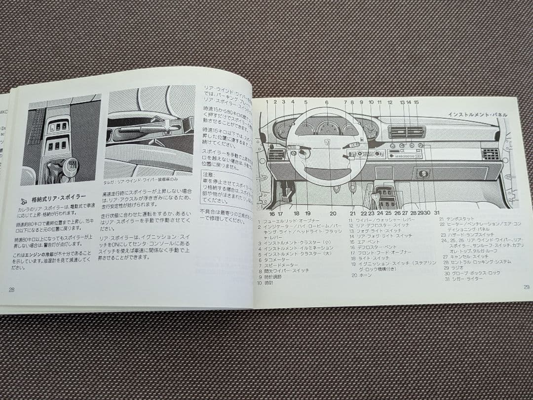 1997年 ポルシェ911(993)ドライバーズマニュアル　ミツワ自動車発行
