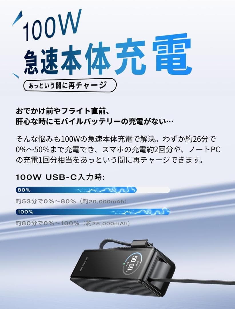 k2様用 EcoFlow RAPID モバイルバッテリー 25000mAh