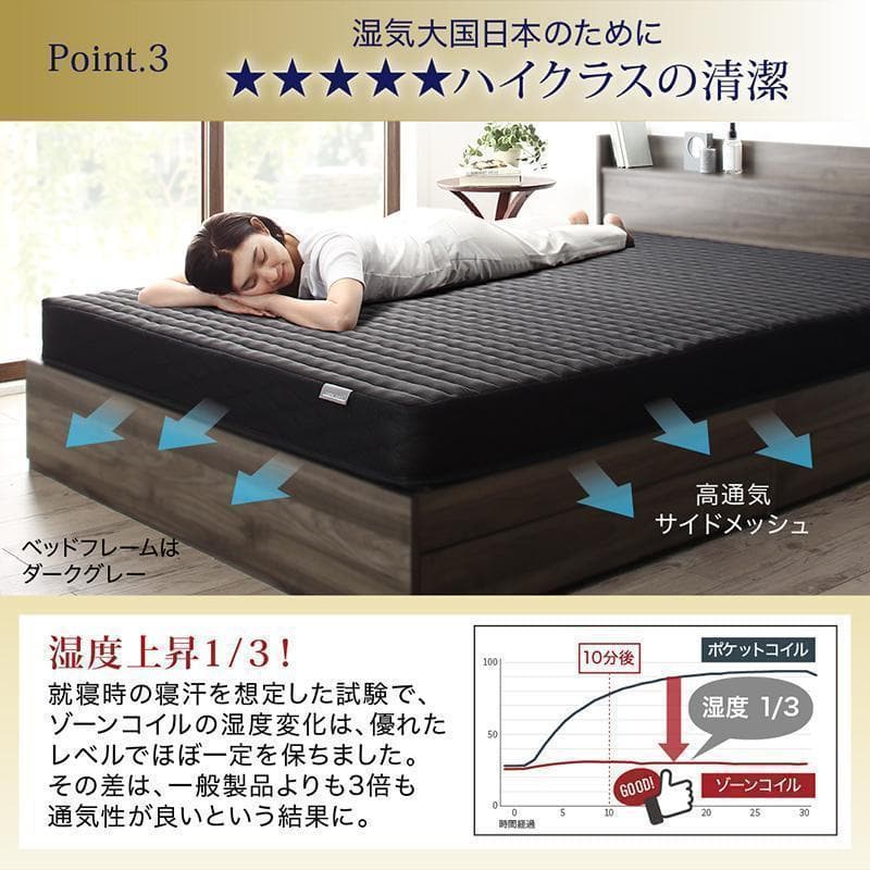 新品 送料込 シングルベッド 棚 コンセント 収納 マットレス付 保証付B