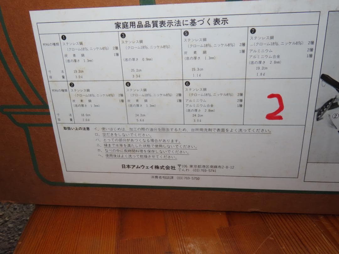 未使用 アムウェイ クイーンクックウェア 20ピースセット 2