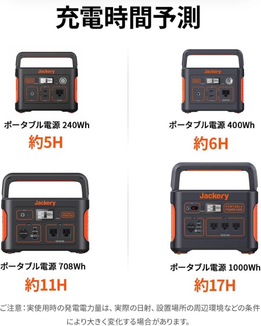 ド*ツ様 Jackery SolarSaga 100 ソーラーパネル 100W