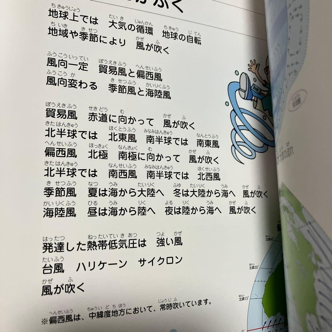 七田式　理科ソング＋社会科ソング　4冊セット　CD付