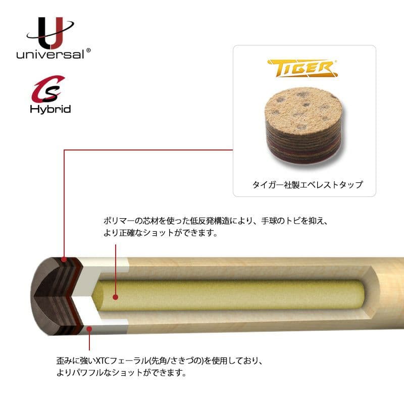 kwさん専用　新品未使用　ブラックレーベル BLS-KGW