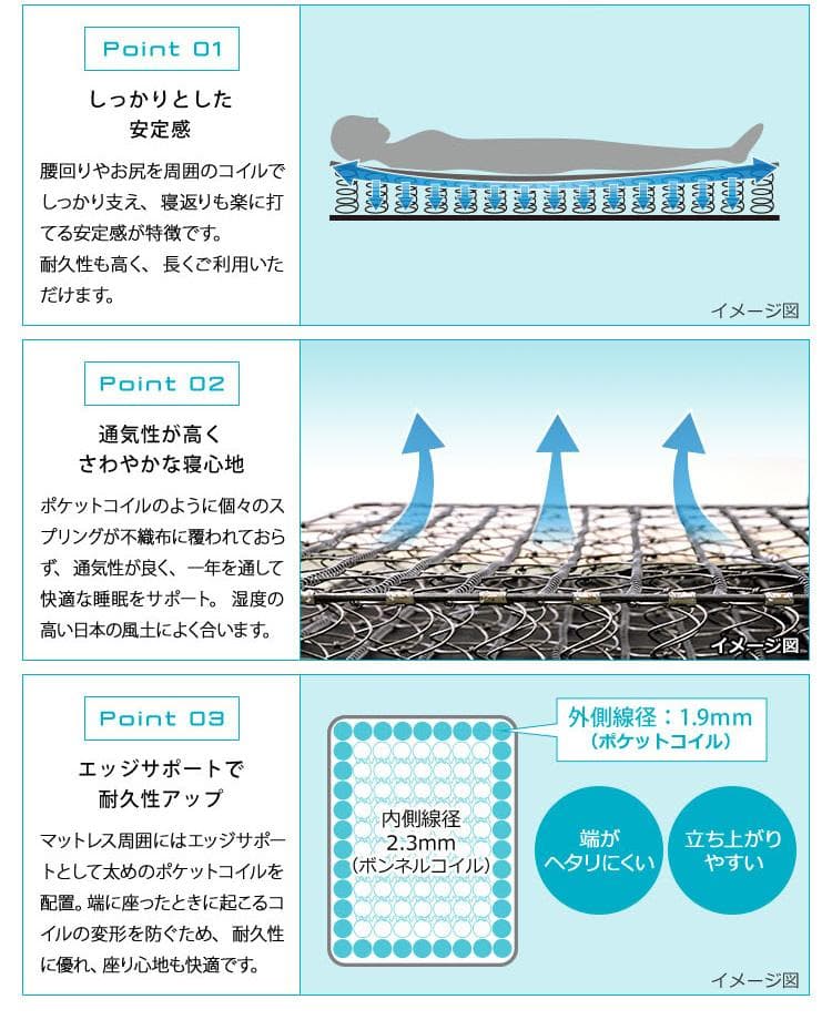 脚付き ロール マットレス セミダブル サイズ