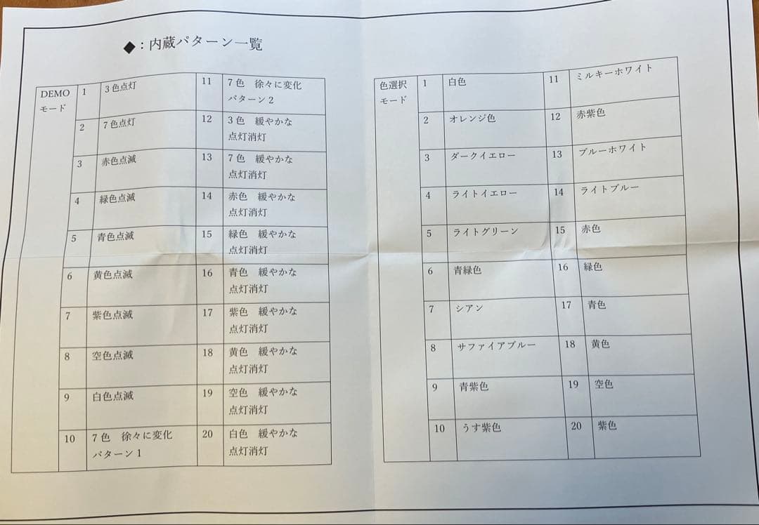 阪神甲子園球場　LEDで輝くスタジアムライト　模型