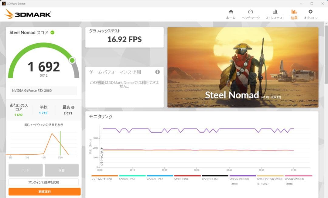 グラフィックボード・グラボ・ビデオカード ZOTAC GAMING GeForce RTX 2060 6GB