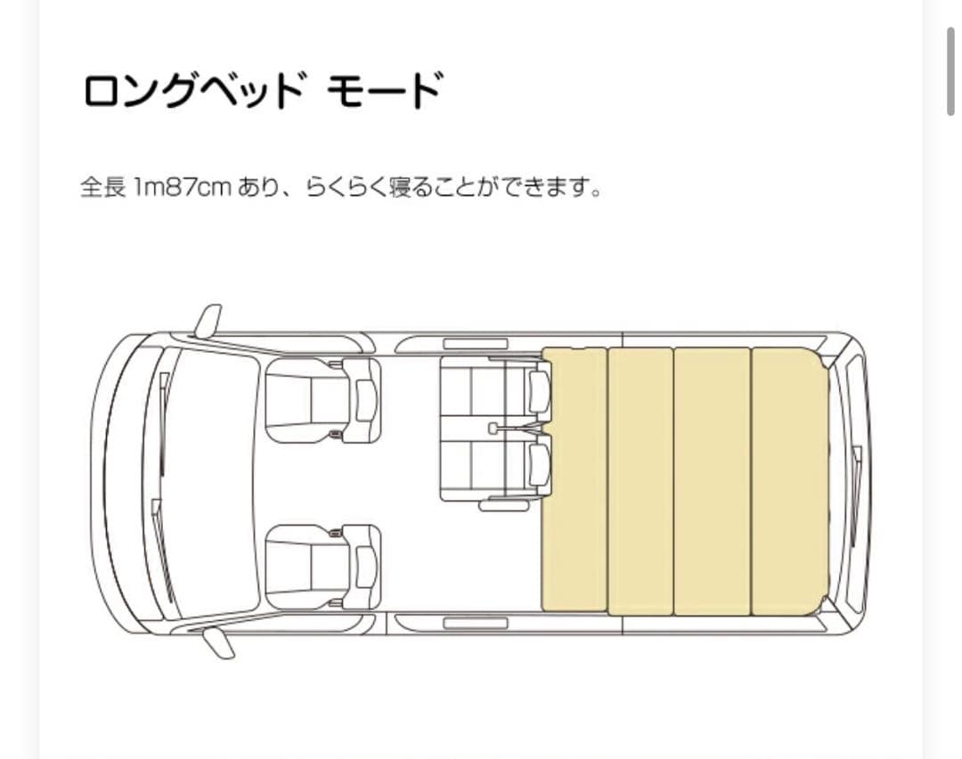 ハイエースワゴン ベッドキット