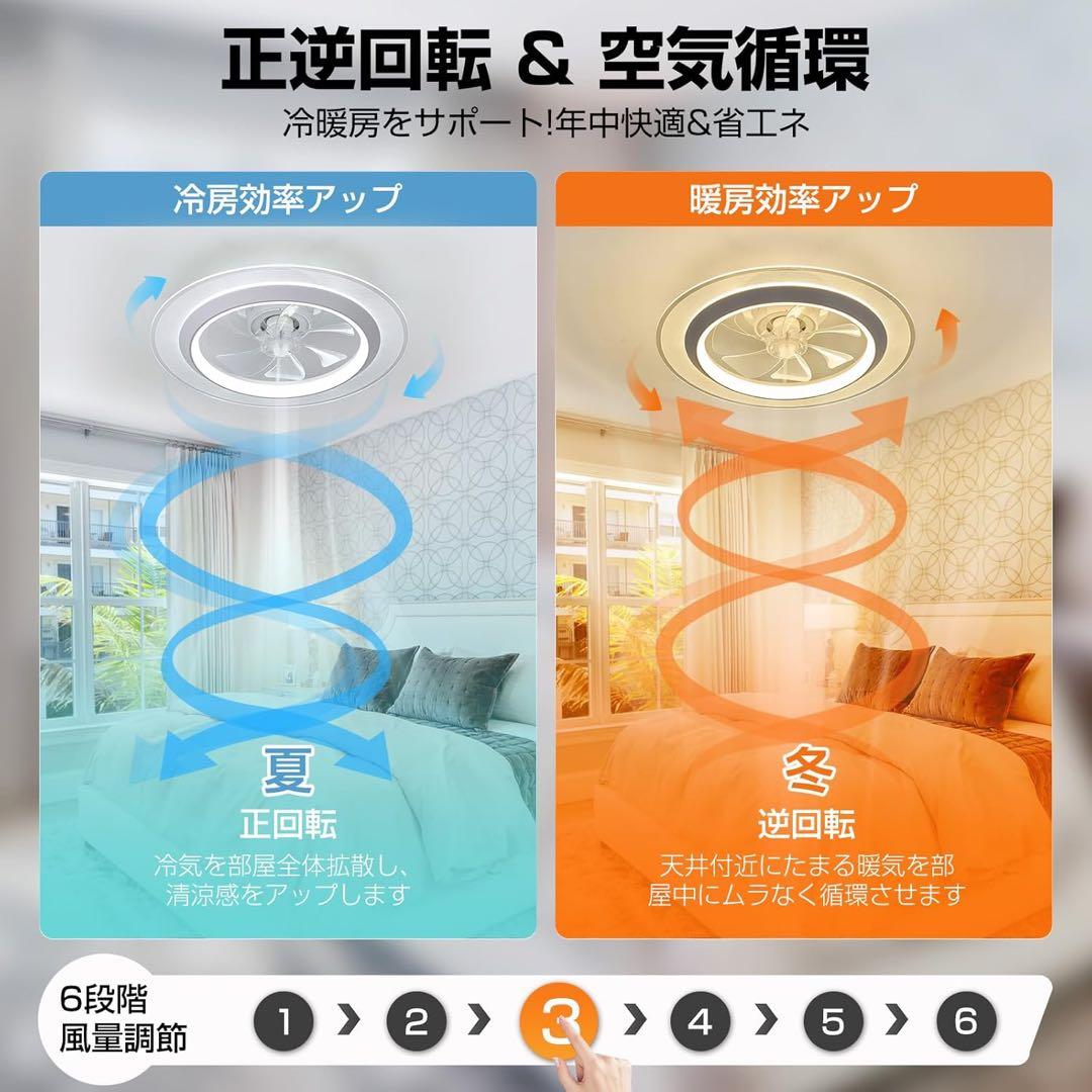 シーリングファンライト 8-10畳 3500LM 150W相当　　　　同