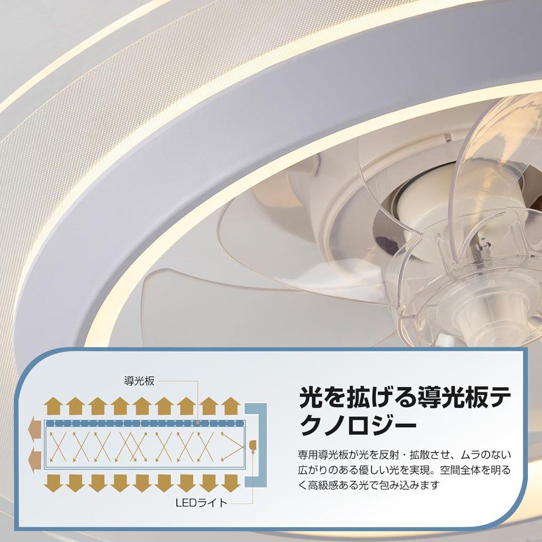 シーリングファンライト 8-10畳 3500LM 150W相当　　　　同