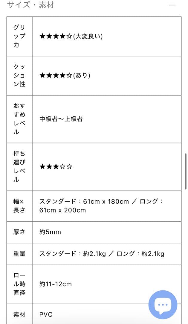 期間限定出品✨manduka ヨガマット　ブルー