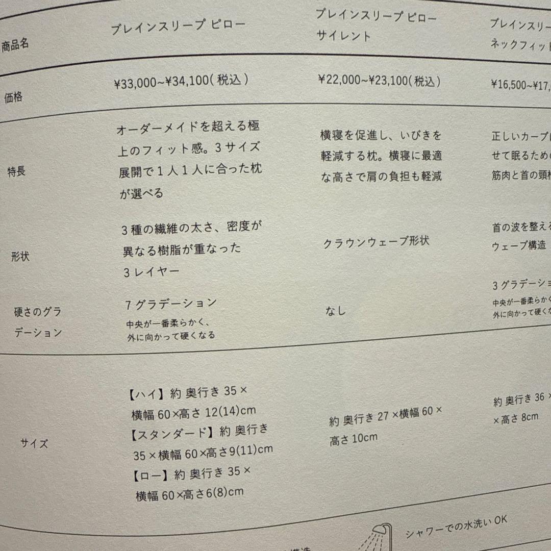 ブレインスリープピロー スタンダード　枕