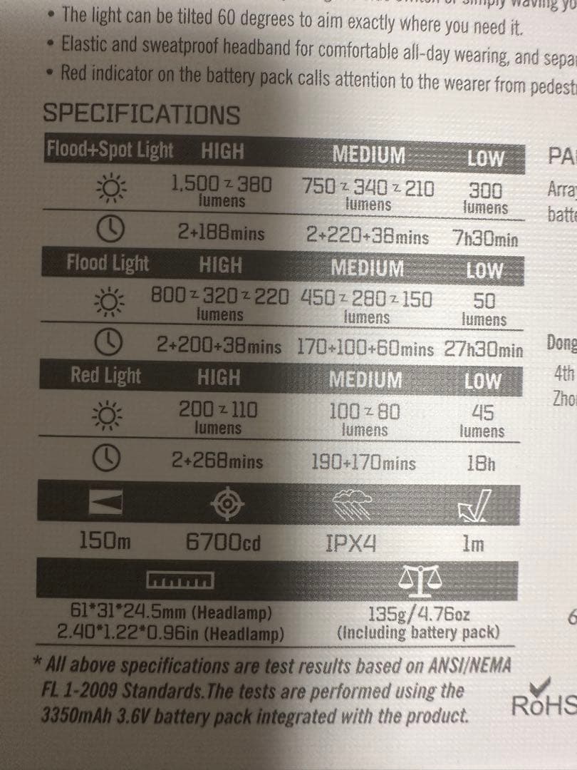 ライト・ランタン OLIGHT Array2pro