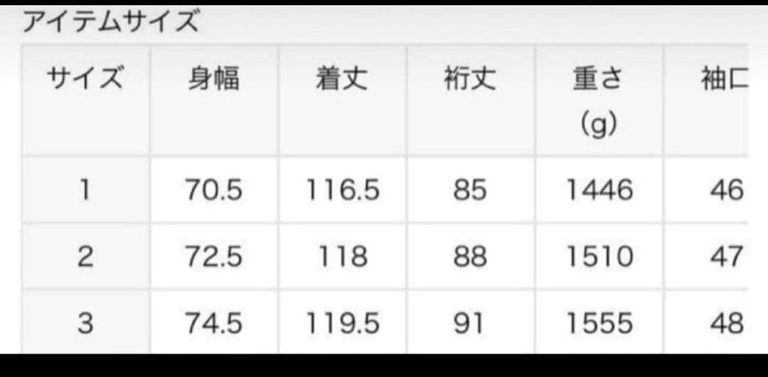 b*d様 OUTIL レショップ　別注コート　ブラックモールスキン
