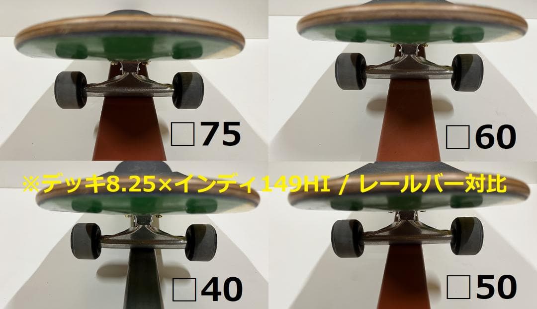 最終値下　限定1台　6cm角　4段高さ調節式　スケートボード用レール　セクション