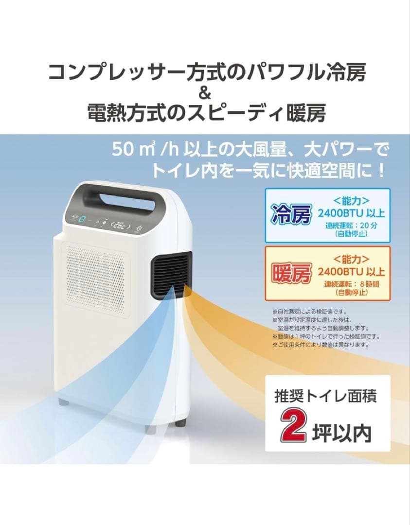 未使用　トイレ用エアコン 冷暖房機能 スリム設計　ACW A10-TA-208
