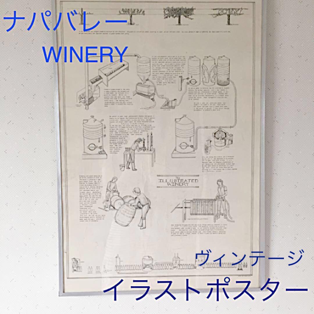 ヴィンテージ ワイナリー イラストポスター