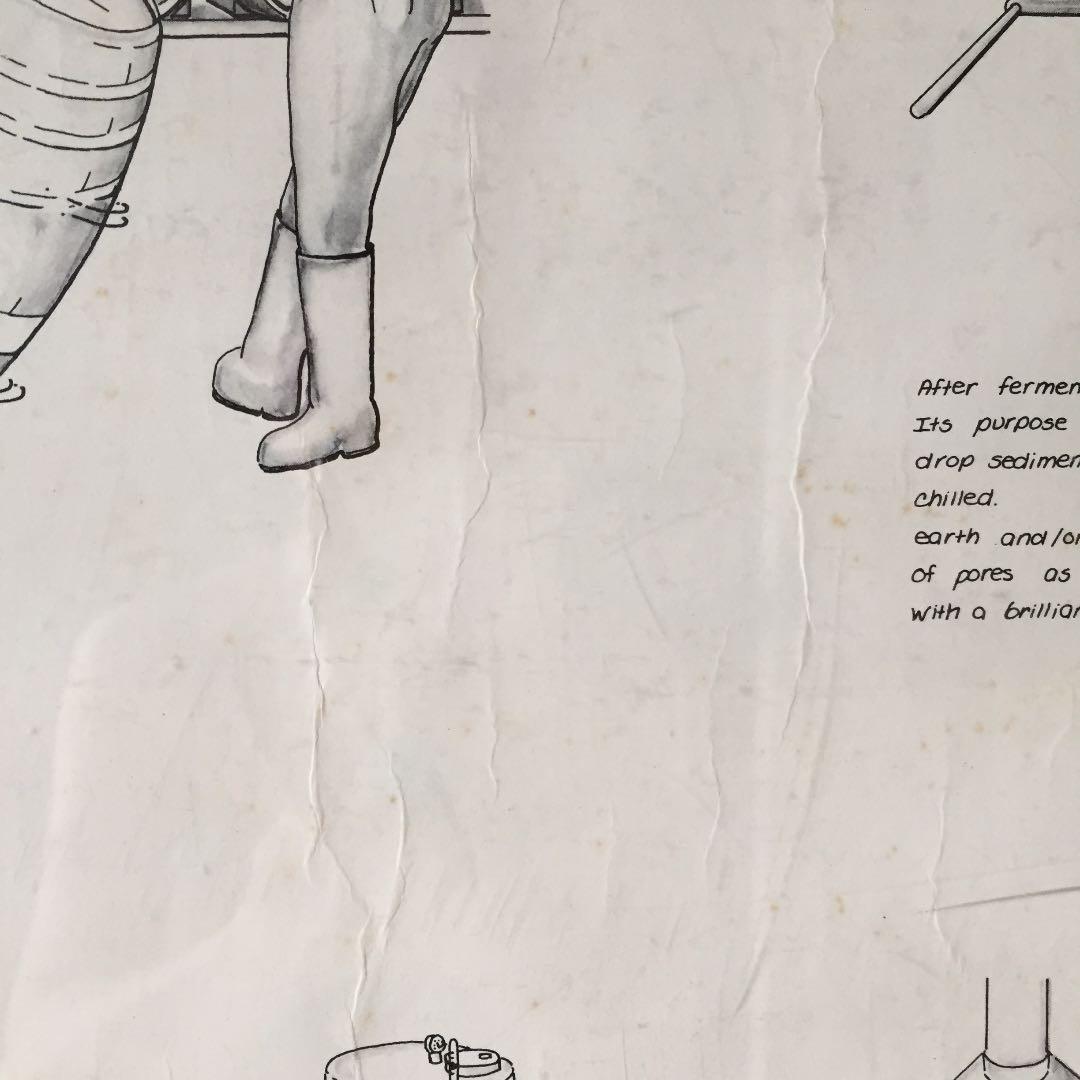 ヴィンテージ ワイナリー イラストポスター