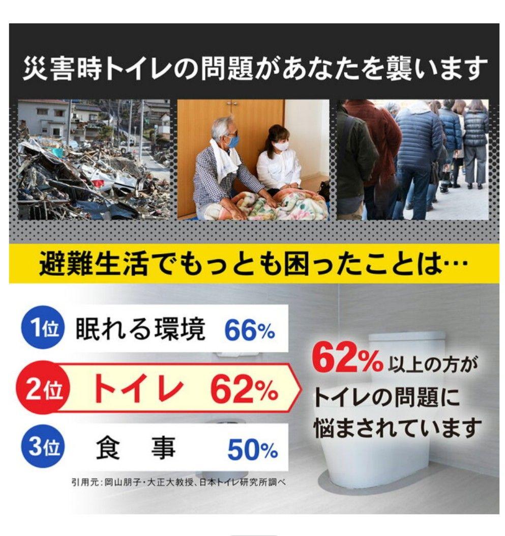 【即発送】(３箱) PYKES PEAK 救急トイレ プレミアムサポート 60回