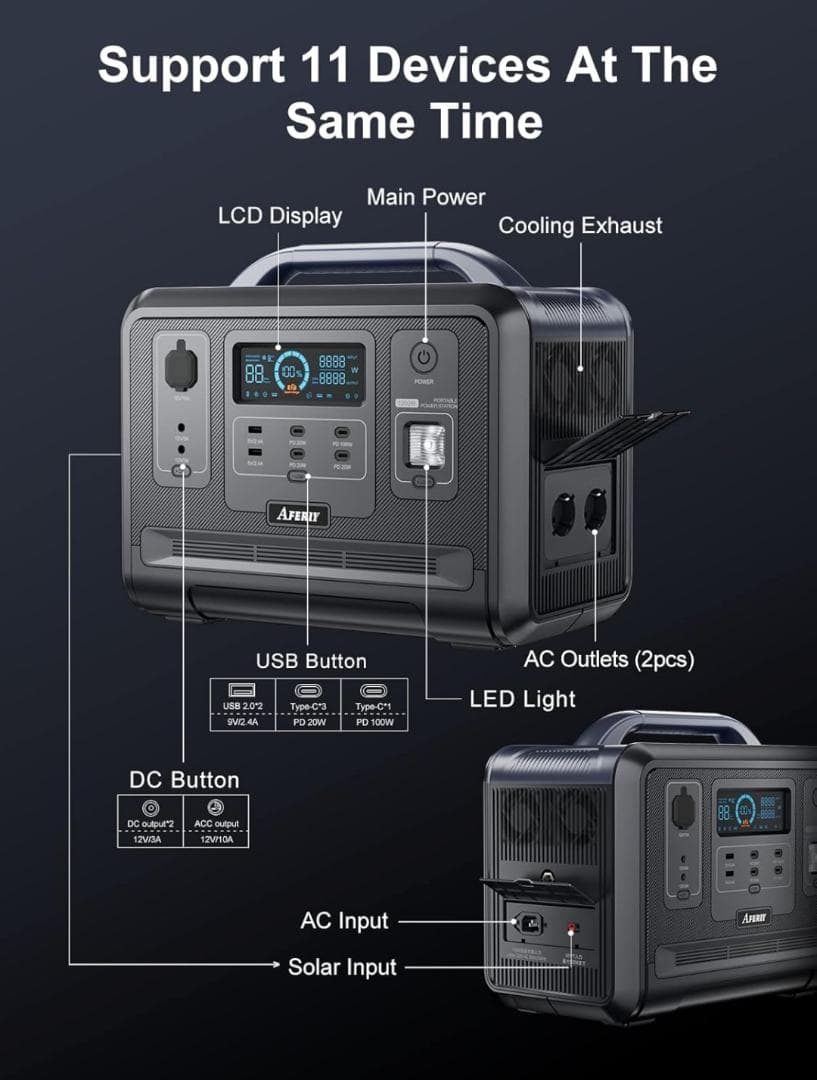 AFERIY 大容量 1248Whポータブル電源