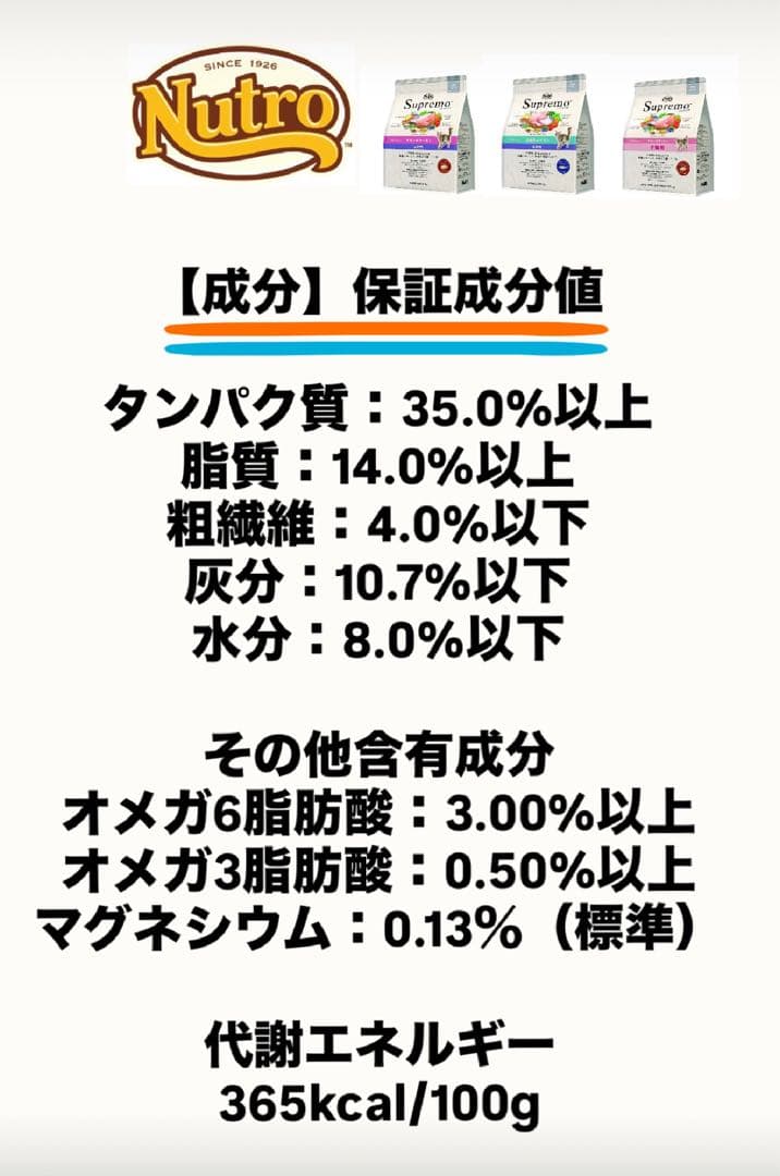 ニュートロ　シュプレモ　成猫用（チキン&サーモン）（白身魚&チキン）3kg×４袋