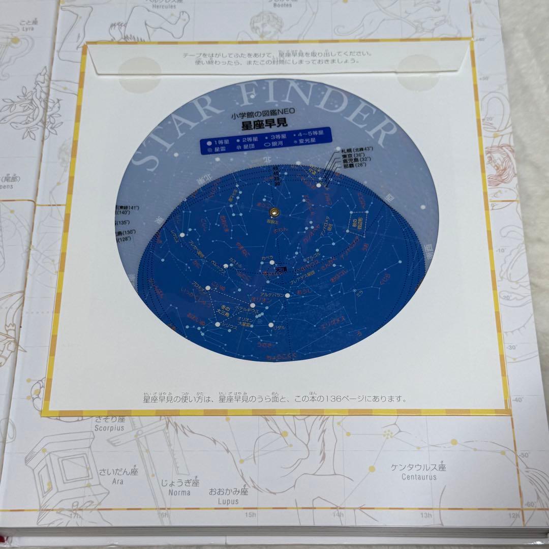 【良品・カバーあり】小学館の図鑑NEO 全巻20冊セット