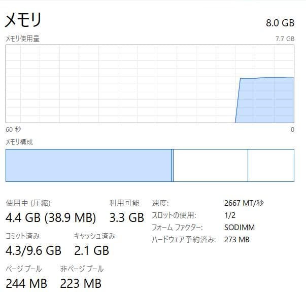 第11世代、Dell Vostro 3500、8GB、256GB NVME
