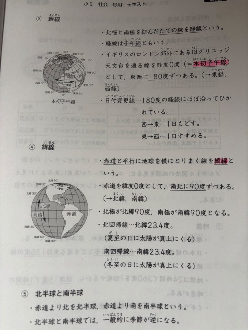 たくち　スタディサプリ小学4年・５年後すべてまとめ
