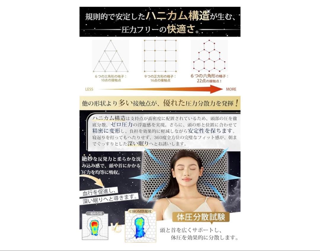 枕首が痛くならない 高反発まくら 整体師監修 人間工学