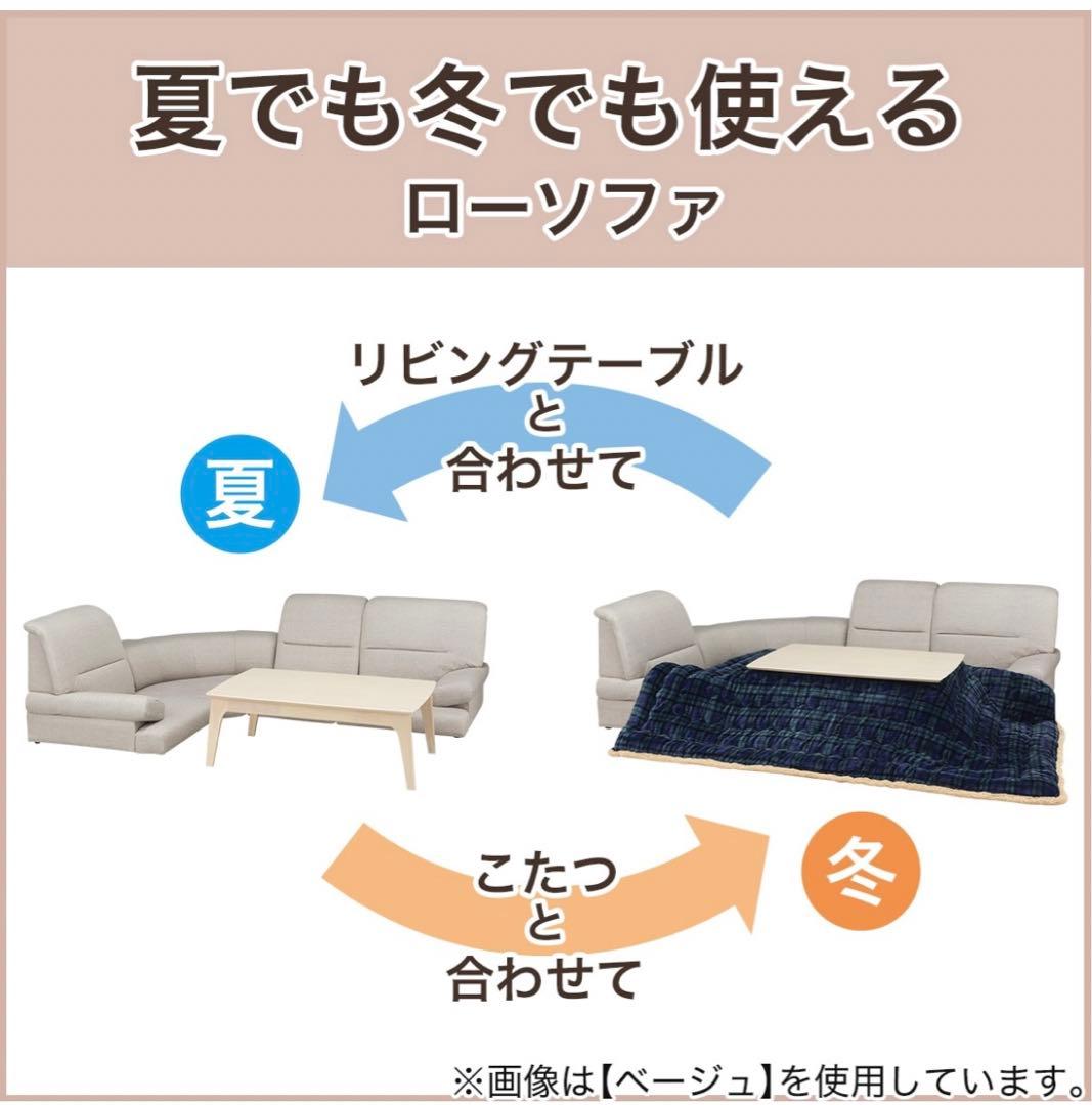 ニトリ　布張りコーナーソファーセット