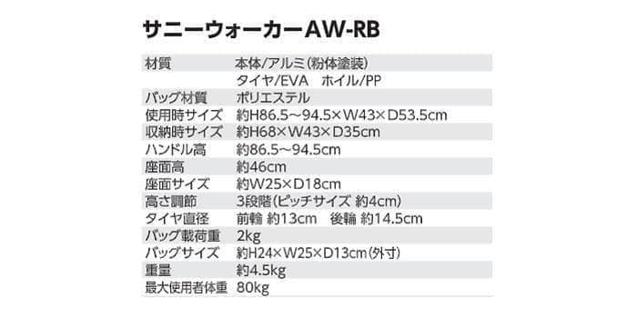 島製作所　シルバーカー　サニーウォーカーＡＷ－ＲＢ　新品未使用