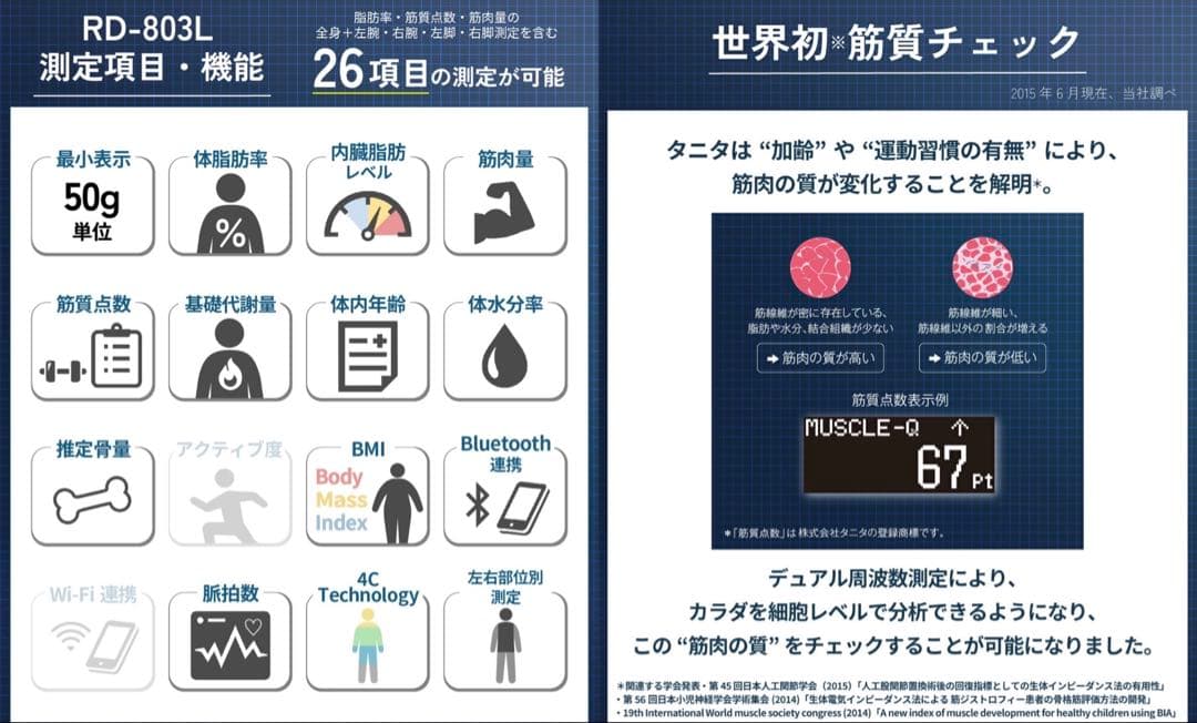 新品未使用　RD-804L-BK 左右部位別体組成計 インナースキャンデュアル