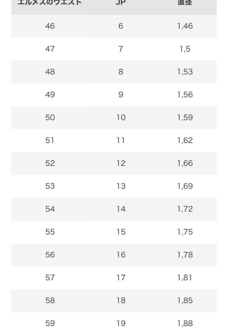 【新品】 エルメス クロワゼット 53 13号リング シルバー