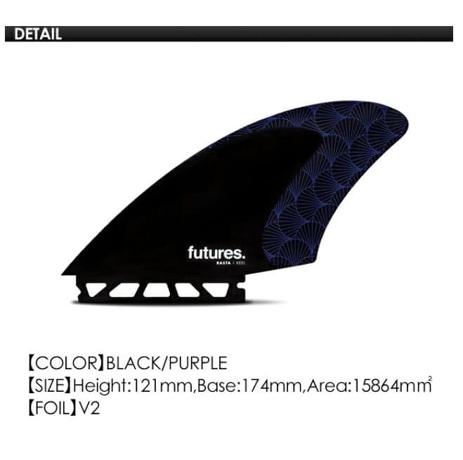 新品　サーフィン　フューチャー　ラスタ　ツインフィン