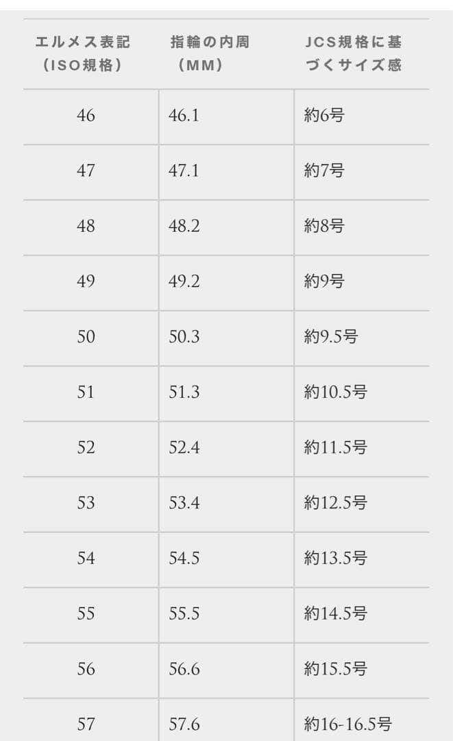 HERMÈS シルバー925 キャンディリング エルメス51 ヴィンテージ 白