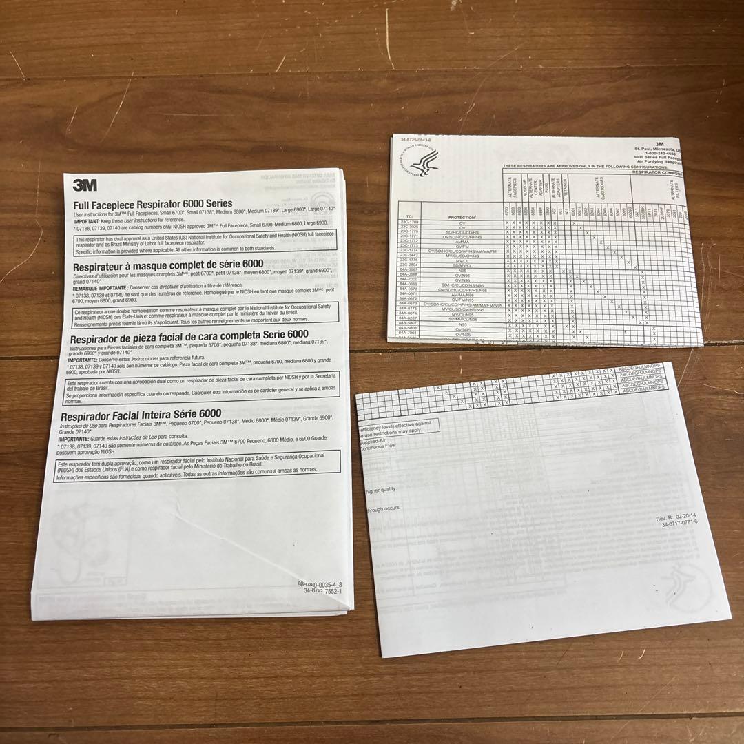 未使用　米軍放出品　3M 6900 FULL FACEPIECE LARGE