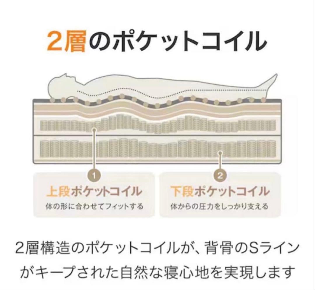 ニトリマットレス