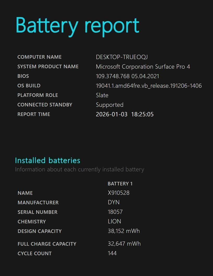 Surface Pro4(128G/4G) キーボード +充電器 + タッチペン