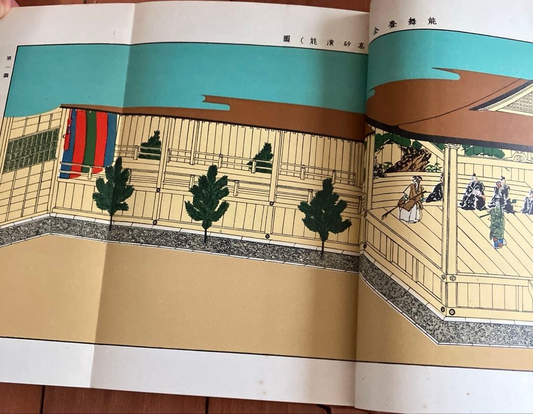 譜曲大観 全7巻 佐成謙太郎著