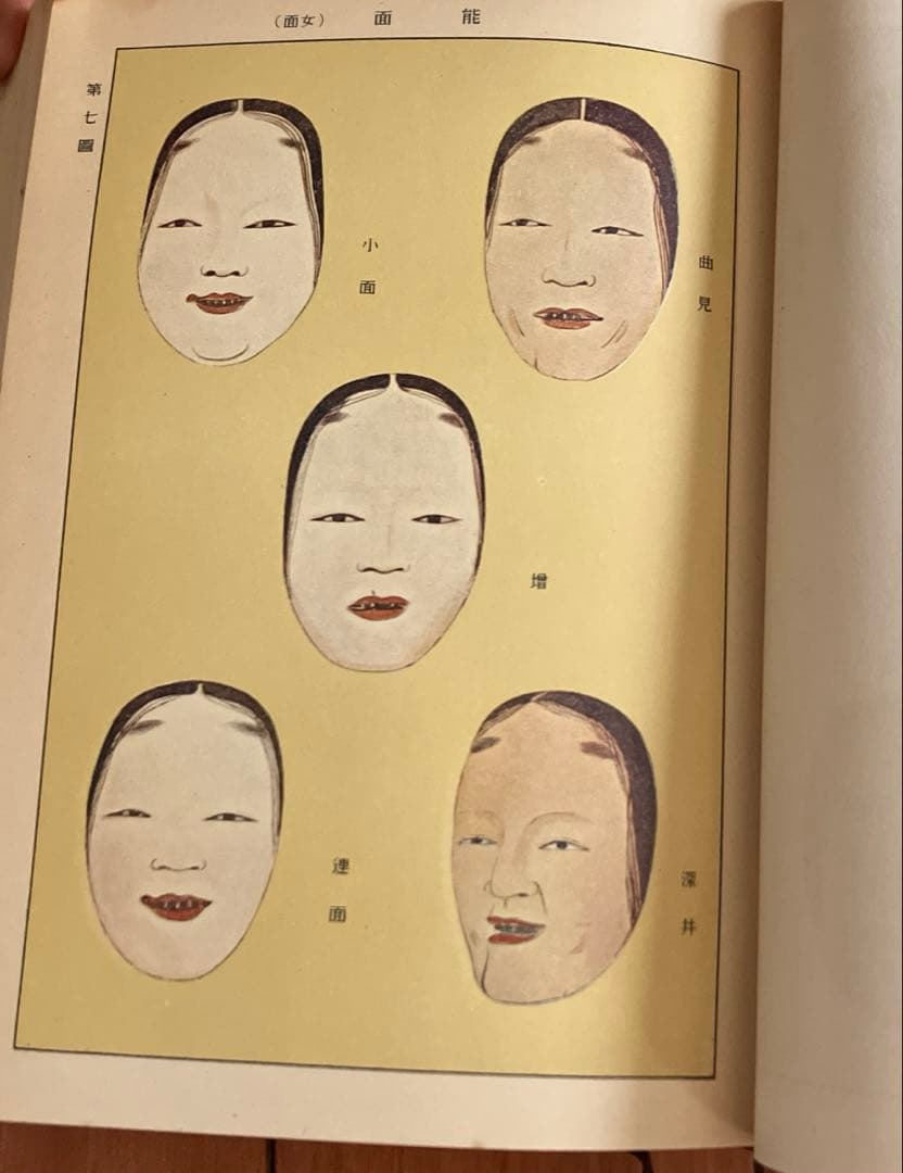 譜曲大観 全7巻 佐成謙太郎著