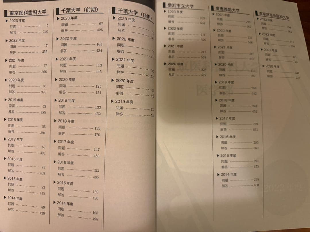 鉄緑会 高3化学 化学6冊セット