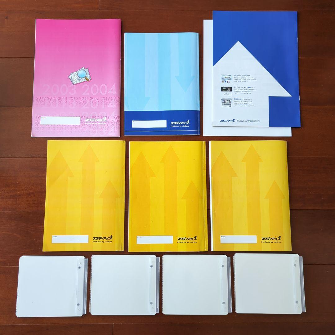 【オススメ！】スタディアップ☆プラチナインプットアウトプット　時事問題ターゲット