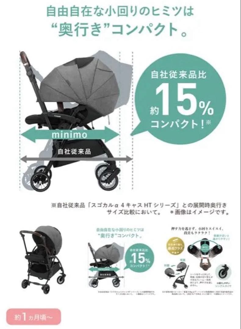 花花さま 専用 combi スゴカル minimo plus 安心たのメル便