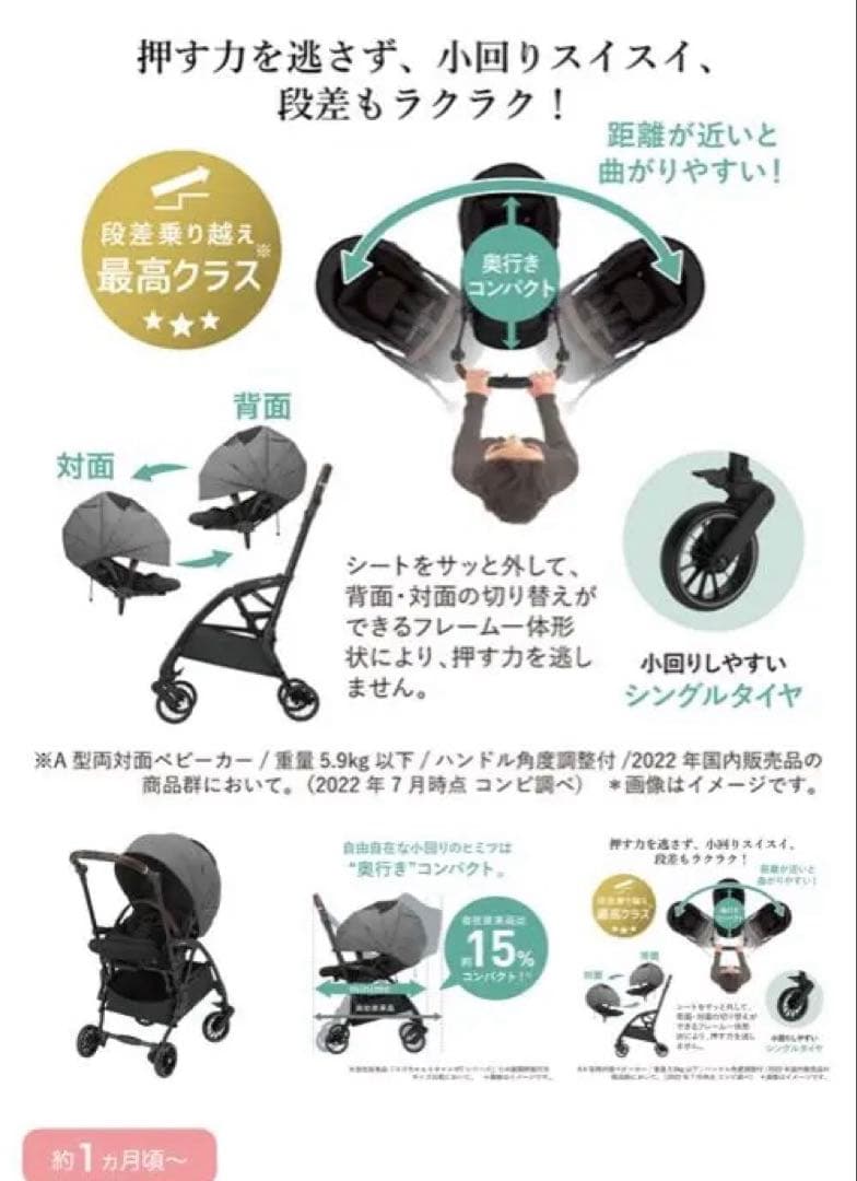 花花さま 専用 combi スゴカル minimo plus 安心たのメル便