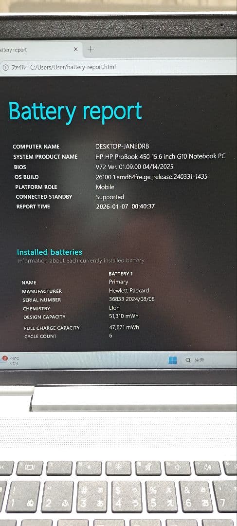 ⭐HP Probook 450 G10 美品⭐