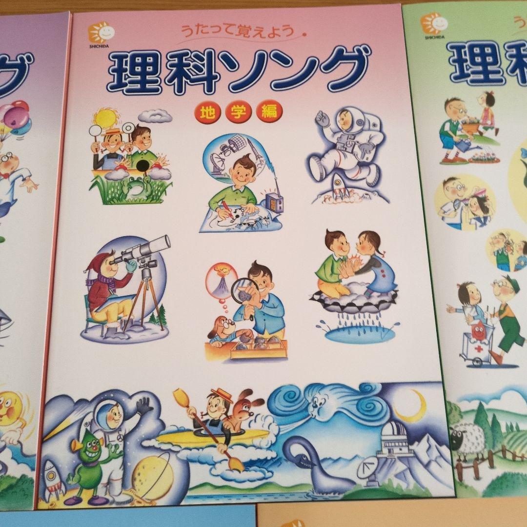 七田式社会科ソング理科ソング　日本地図　世界地理　生物　地学　物理化学