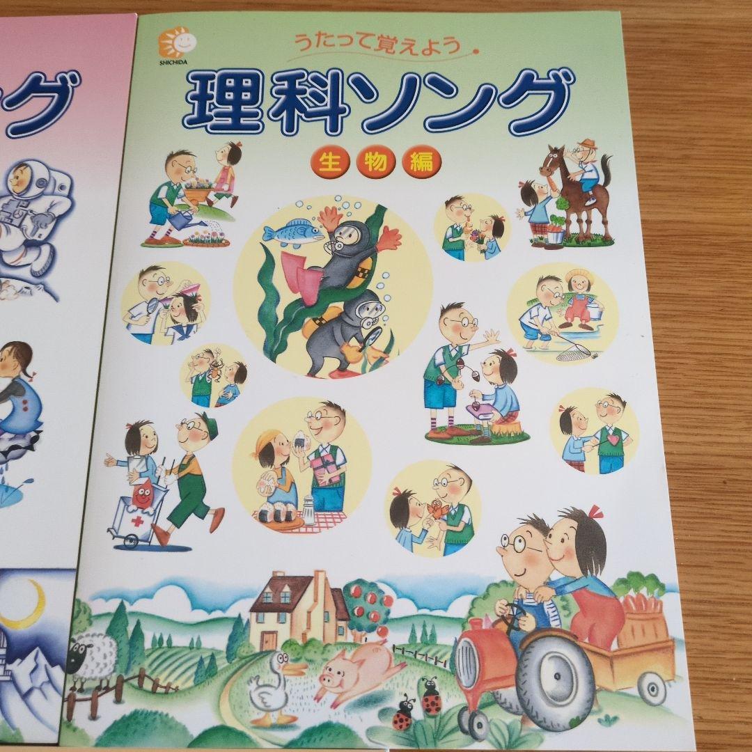 七田式社会科ソング理科ソング　日本地図　世界地理　生物　地学　物理化学